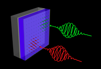 Teaser: Grafik in schwarz blau grün rot 