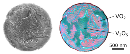 Graphic: High-resolution hyperspectral X-ray imaging of a vanadium oxide film.