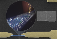 TGeaser für Magnetische Skyrmionen