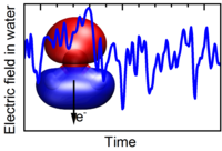 [Translate to German:] 