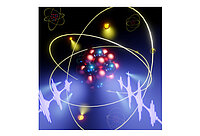 Graphik: Zwei intensive Attosekunden-Pulszüge (weiß) wechselwirken mit einem Atom, welches zur Freisetzung von drei Elektronen (gelb) führt.