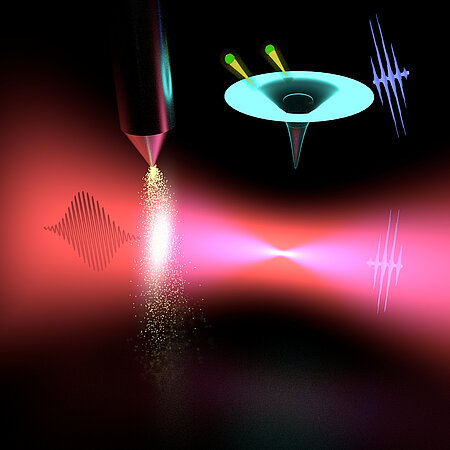Kompakte intensive XUV-Quelle