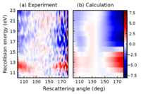 [Translate to German:] 