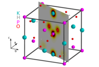 Ausschnitt aus Grafik:a) Einheitszelle von paraelektrischem KDP. (b) Gleichgewichts-Elektronenedichtekarte