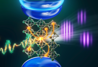 Teaser Erklärung im Text