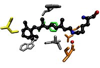 Grafikausschnitt aus Grafik 1