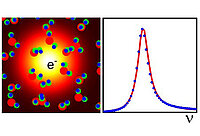 Teaser: Grafik in schwarz gelb rot Erklärung im Text